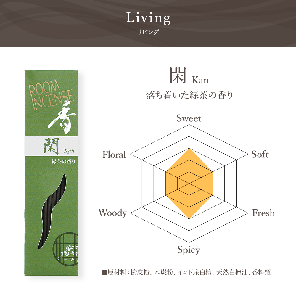 GYOKUSHUDO ROOM INCENSE 沉香,关闭。