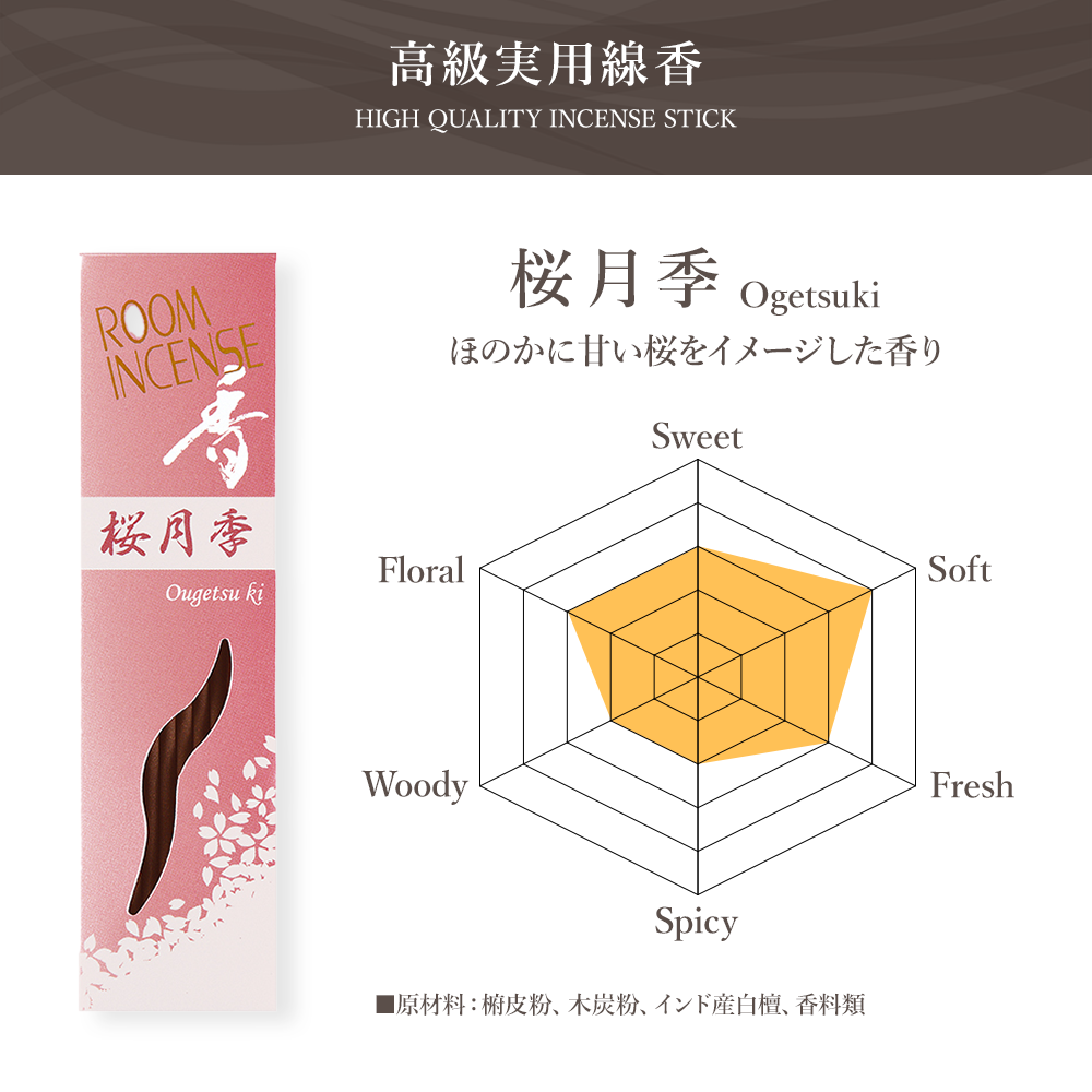 GYOKUSHUDO ROOM INCENSE Fragrance, Cherry and Moon Season