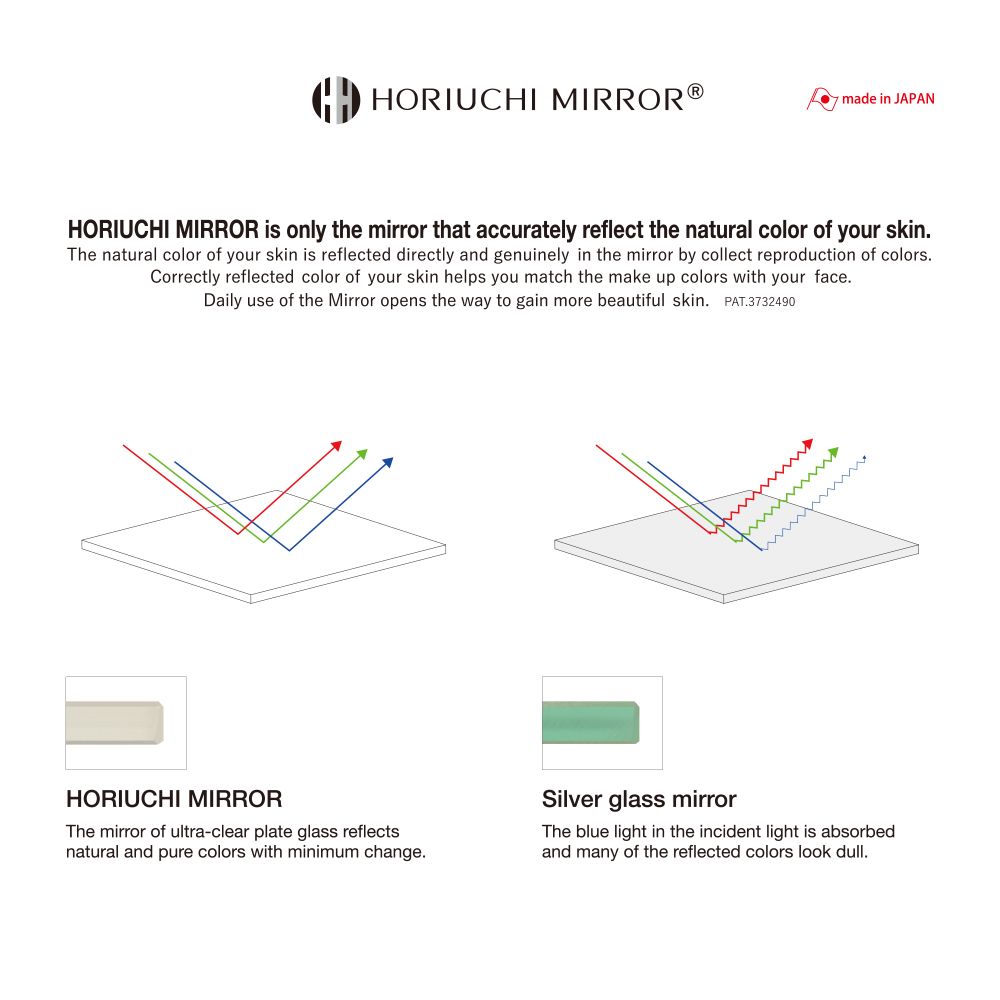 HORIUCHI MIRROR NAPURE® 2WAY FOLDING MIRROR