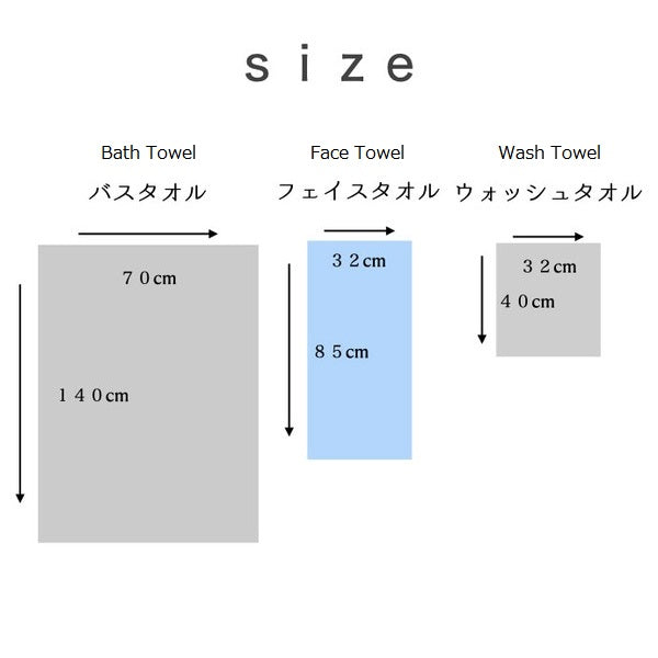 Normal towel size online cm