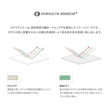 HORIUCHI MIRROR Napure®Maki-e Mirror